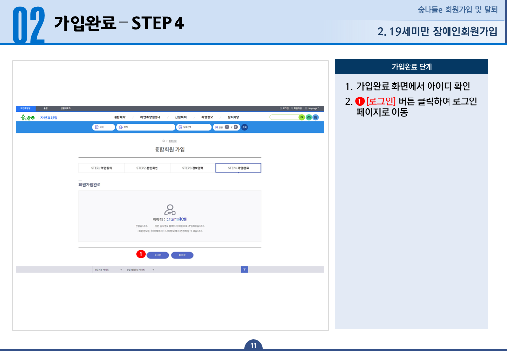 19세미만 장애인회원가입 가입완료 STEP 4 - 1.가입완료 화면에서 아이디를 확인합니다. 2.로그인 버튼을 클릭하여 로그인 페이지로 이동합니다.