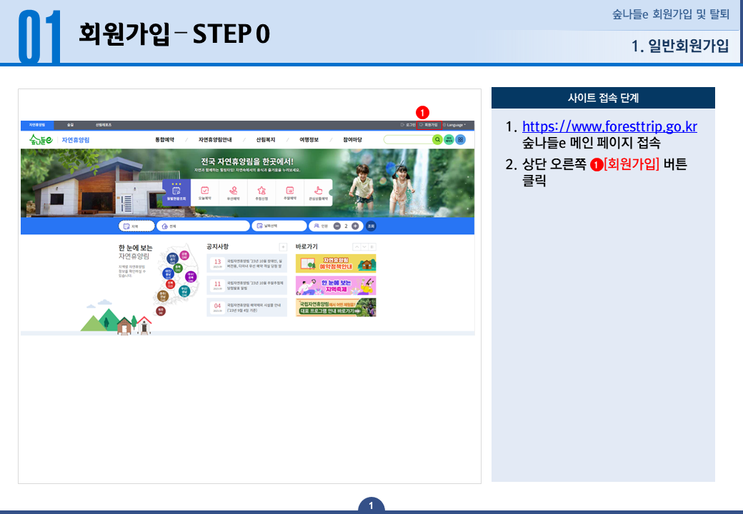 일반회원가입 STEP 0 - 1.https://www.foresttrip.go.kr 숲나들e 메인 페이지에 접속 합니다. 2.상단 오른쪽 회원가입 버튼을 클릭합니다.