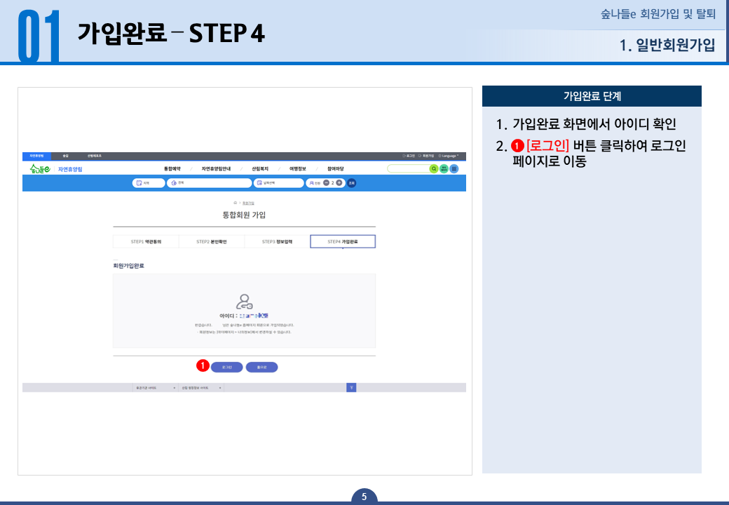 일반회원가입 가입완료 STEP 4 - 1.가입완료 화면에서 아이디를 확인합니다. 2.로그인 버튼을 클릭하여 로그인 페이지로 이동합니다.