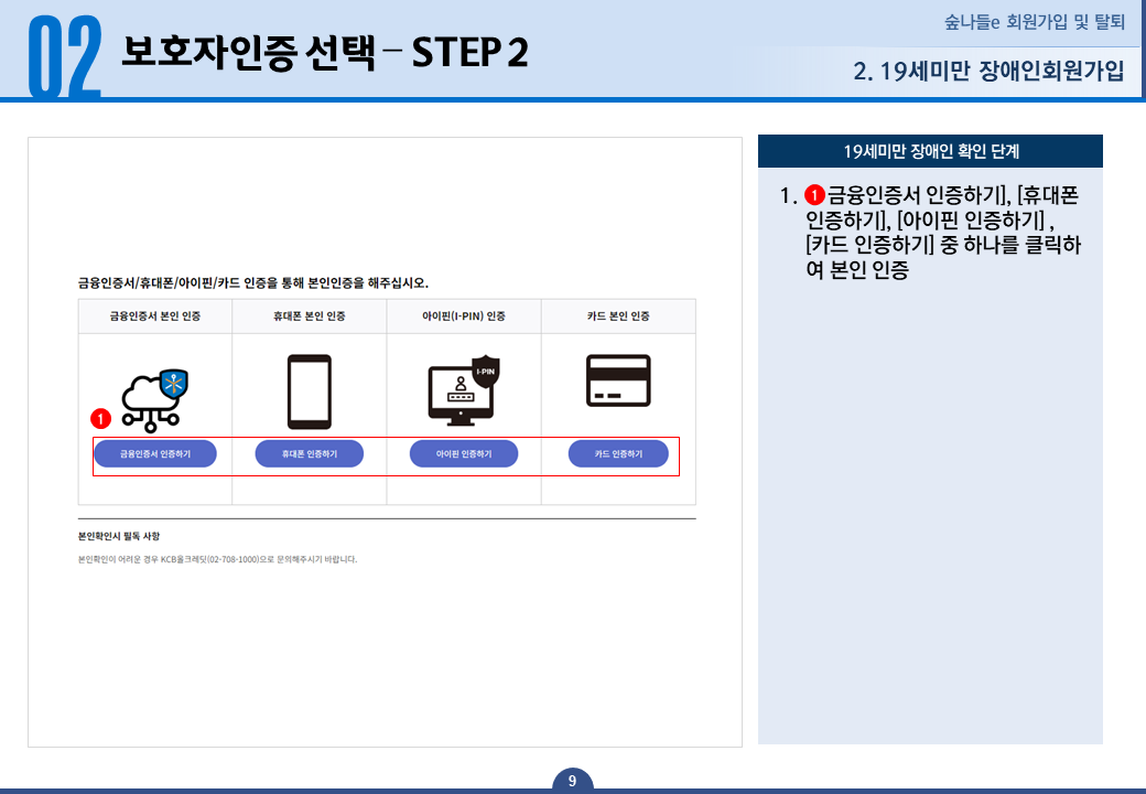 19세미만 장애인회원가입 보호자인증 선택 STEP 2 - 1.금융인증서 인증하기, 휴대폰 인증하기, 아이핀 인증하기, 카드인증하기 중 하나를 클릭하여 보호자 인증을 진행합니다.