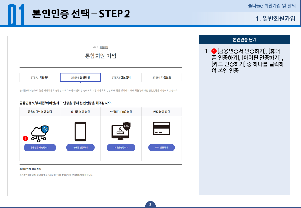 일반회원가입 본인인증 선택 STEP 2 - 1.금융인증서 인증하기, 휴대폰 인증하기, 아이핀 인증하기, 카드인증하기 중 하나를 클릭하여 본인을 진행합니다.