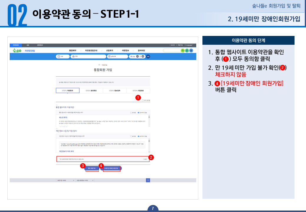 19세미만 장애인회원가입 이용약관 동의 STEP 1-1 -  1.통합 웹사이트 이용약관을 확인 후 모두 동의함을 클릭합니다. 2.만 19세 미만 가입 불가 확인을 체크하지 않습니다. 3.19세미만 장애인 회원가입 버튼을 클릭합니다.