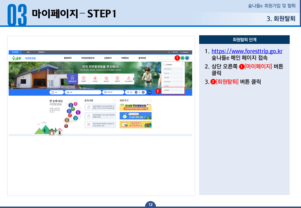 회원탈퇴 마이페이지 STEP 1 - 1.https://www.foresttrip.go.kr 숲나들e 메인 페이지에 접속합니다. 2.상단 오른쪽 마이페이지 버튼을 클릭합니다. 3.회원탈퇴 버튼을 클릭합니다.